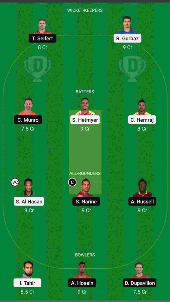 GUY vs TKR Dream11 Team Small League