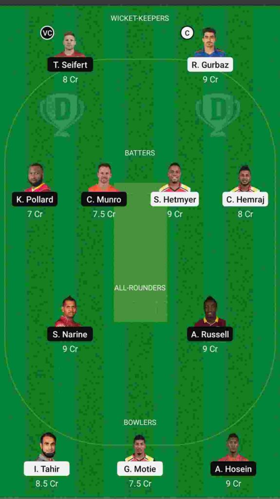 GUY vs TKR Dream11 Team Grand League