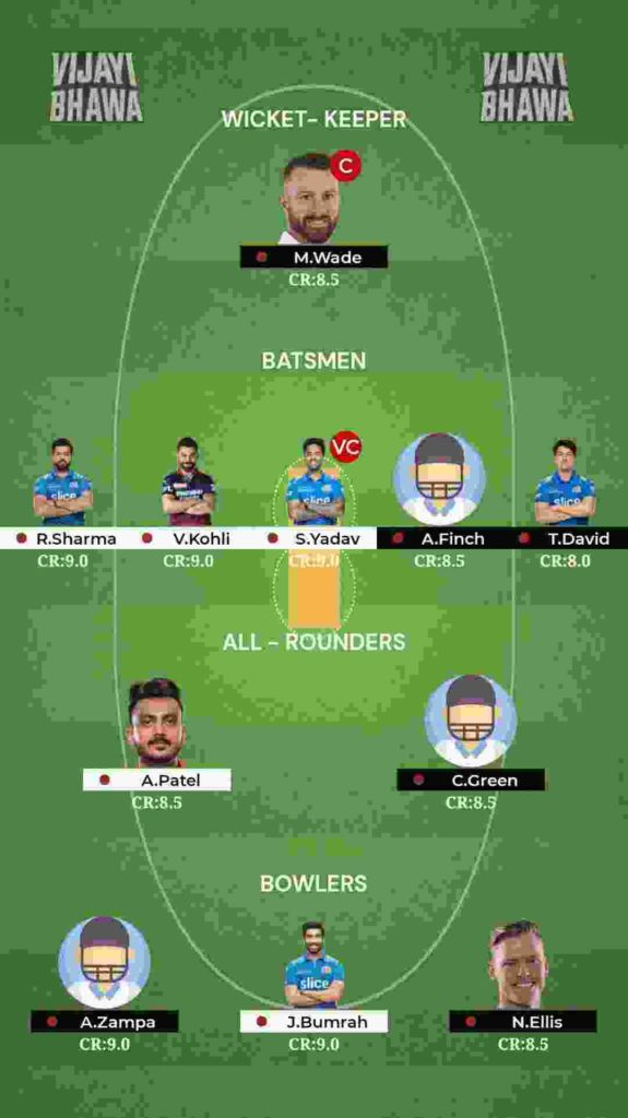 IND vs AUS Vijayi Bhawa Team Grand League