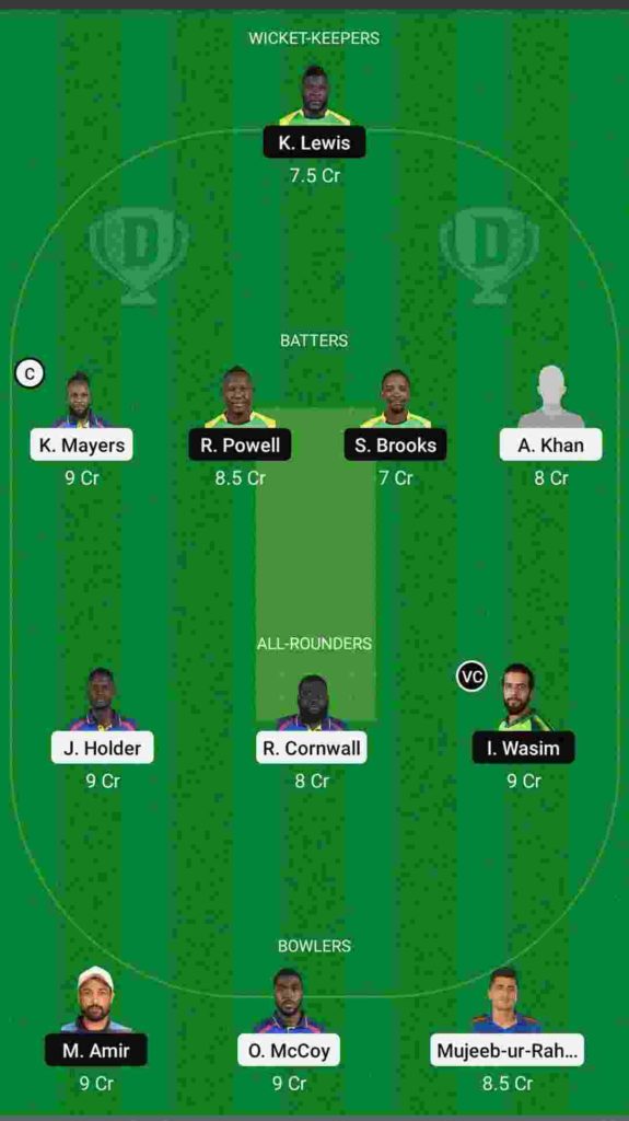 BR vs JAM Dream11 Team Small League