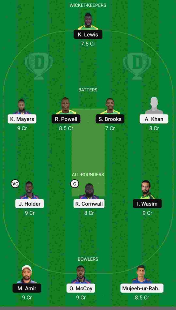 BR vs JAM Dream11 Team Grand League