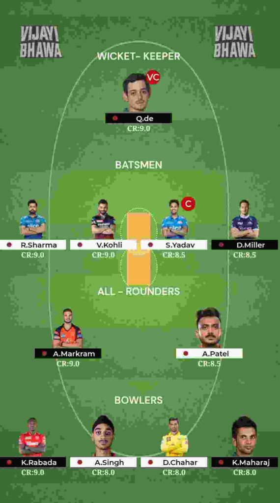 SA vs IND Vijayi Bhawa Team Small League