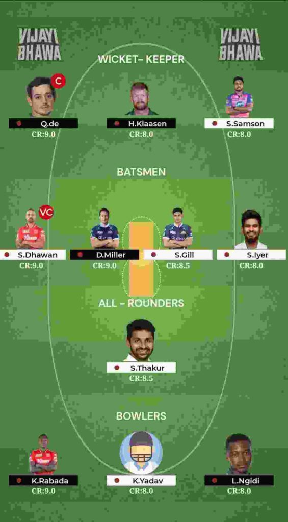 SA vs IND Vijayi Bhawa Team Small League
