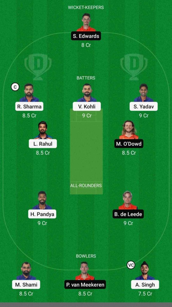 IND vs NED Dream11 Team Small League