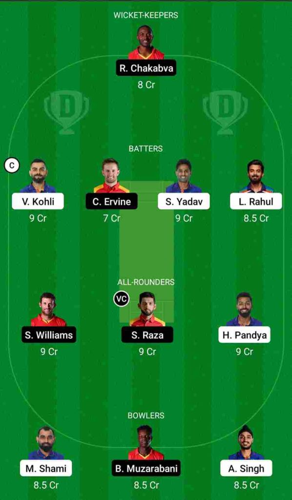 IND vs ZIM Dream11 Team For Small League