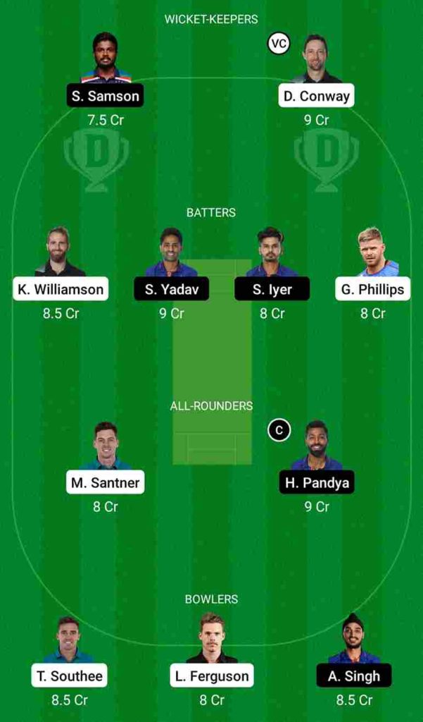 NZ vs IND Dream11 Team For Small League