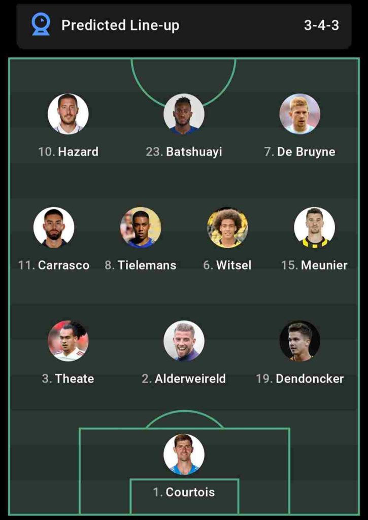 Belgium Starting 11 vs Canada