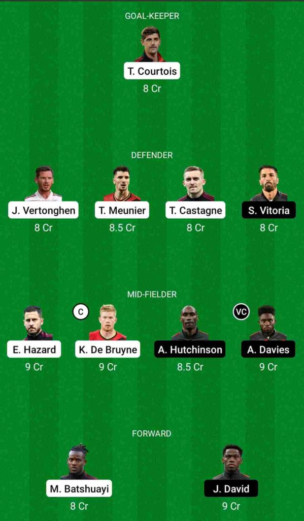 BEL vs CAN Dream11 Team For Small League
