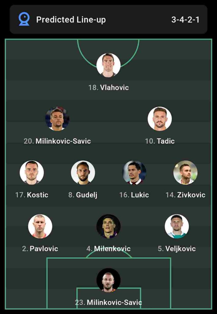 Serbia starting lineup vs Brazil