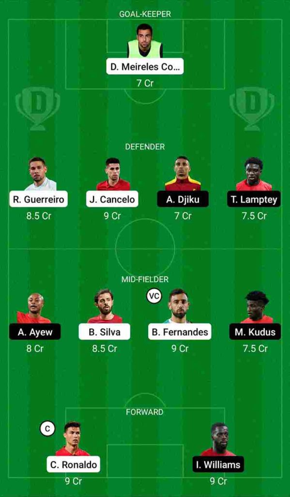 POR vs GHA Dream11 Team For Small League