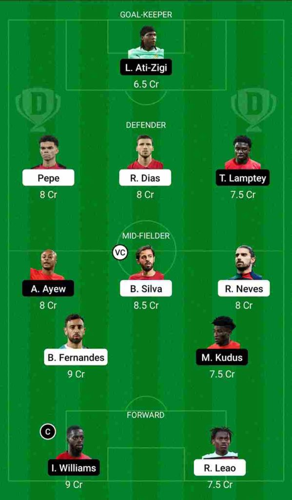 POR vs GHA Dream11 Team For Grand League