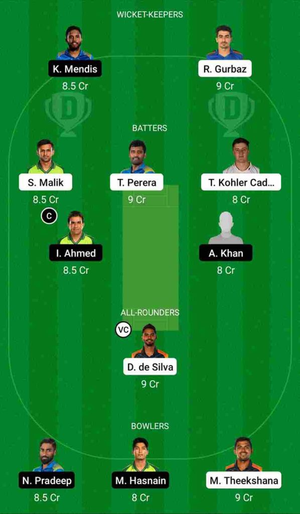 JK vs GG Dream11 Team For Small League