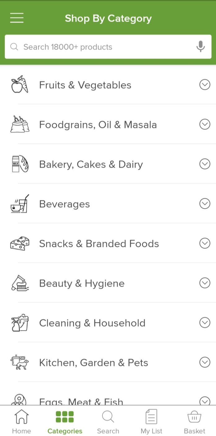 Bigbasket Share And Earn in India Get FREE ₹200 Order Daily