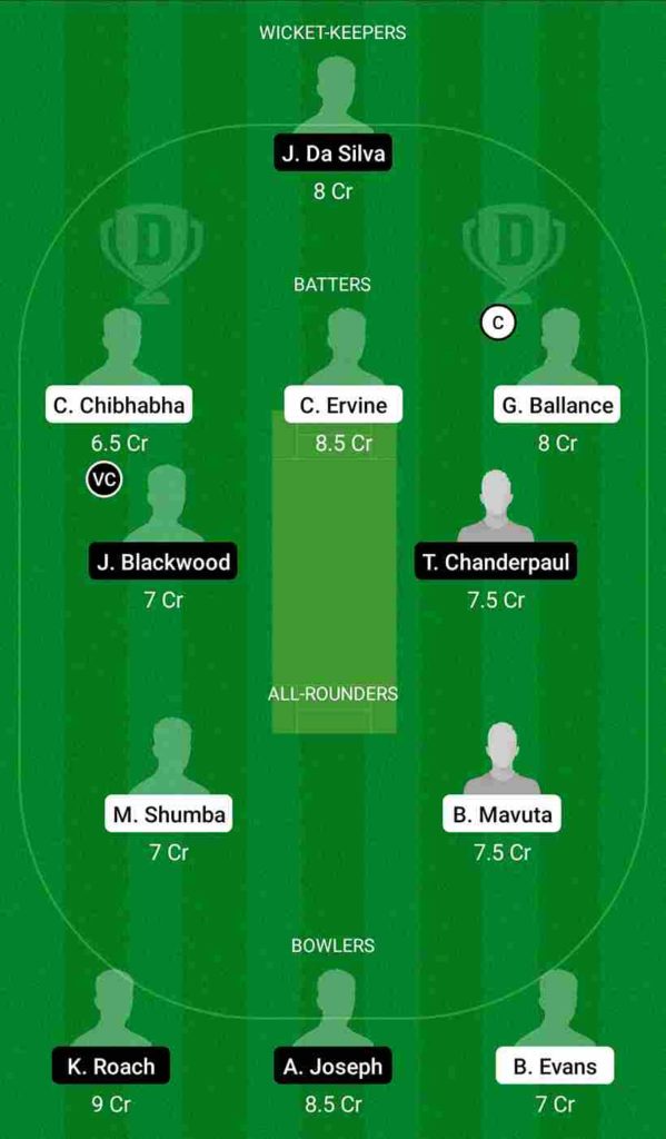 ZIM vs WI Dream11 Team For Grand League