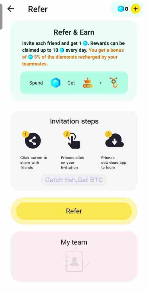 Dodo Fish Referral Code 