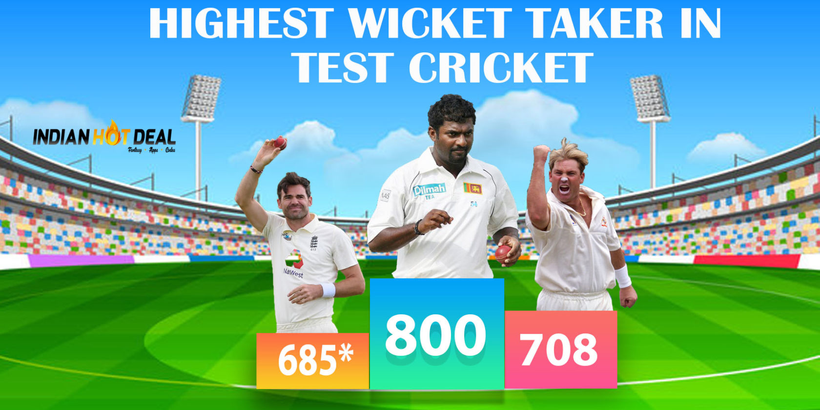 List of the Top 10 Highest Wicket Taker in Test Cricket