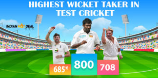 Highest Wicket Taker in Test Cricket