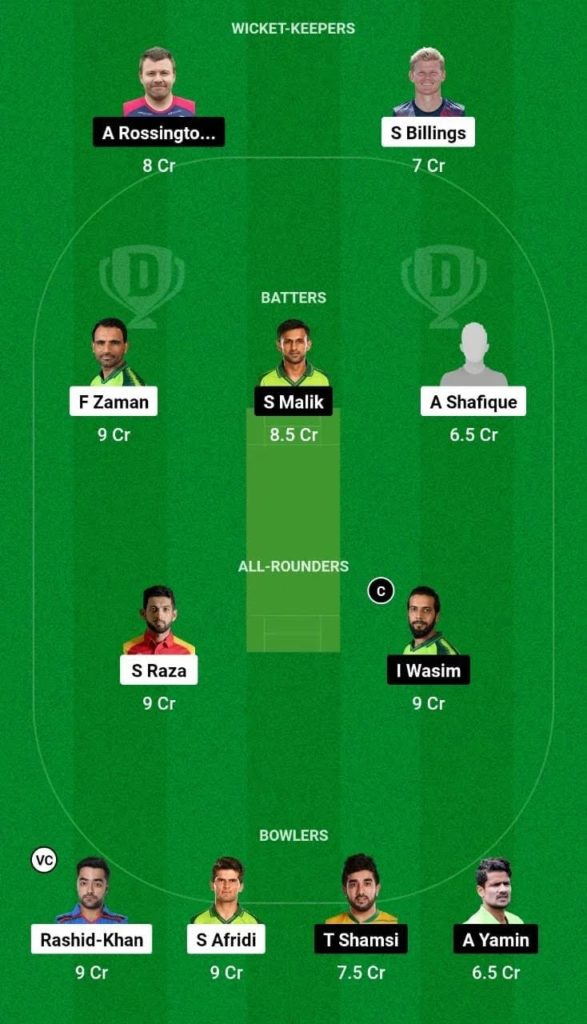 LAH vs KAR Dream11 Team Small League