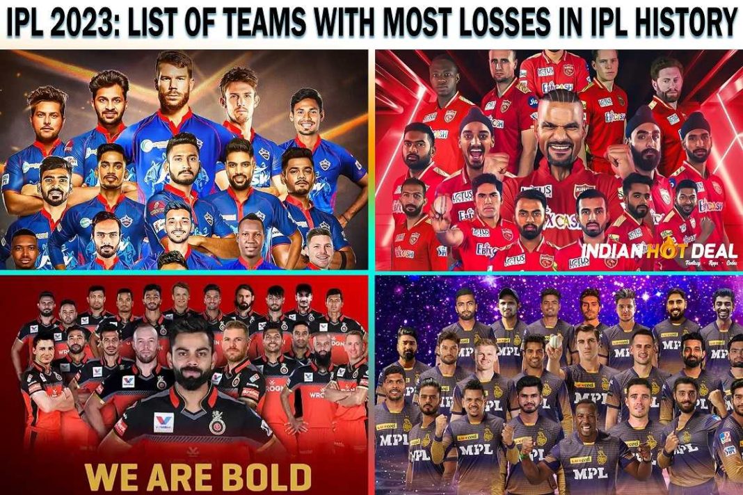 IPL 2023 List Of Teams With Most Losses In IPL History ipl-2023-list-of-teams-with-most-losses-in-ipl-history
