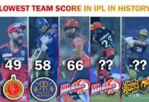 Lowest Team Score in IPL