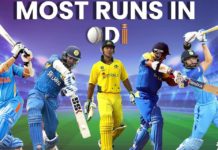 Top 10 Batsmen with Most Runs in ODI Cricket