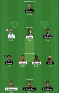 CSK vs KKR Dream11 Team Grand League