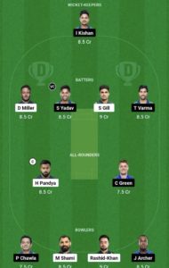 MI vs GT Dream11 Team Small League