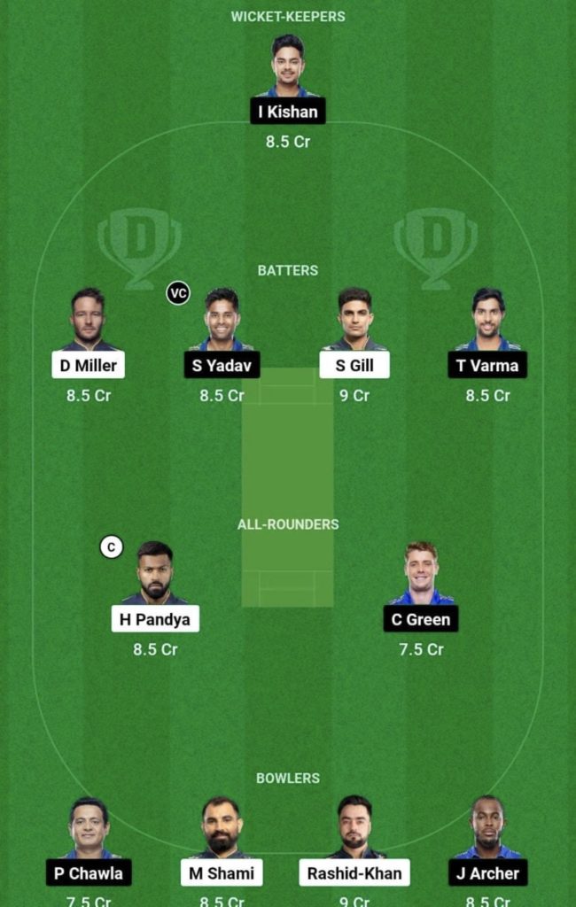 MI vs GT Dream11 Team Small League