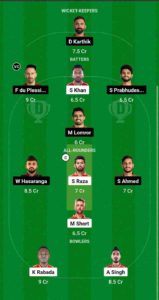 PBKS vs RCB Dream11 Team For Grand League