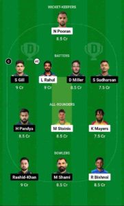 LKN vs GT Dream11 Team For Small League