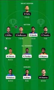 LKN vs GT Dream11 Team For Grand League