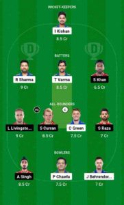 MI vs PBKS Dream11 Team For Small League