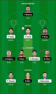 MI vs PBKS Dream11 Team For Grand League