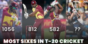 Most Sixes In T20 Cricket