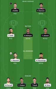 RCB vs RR Dream11 Team Grand League