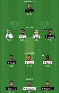 KKR vs CSK Dream11 Team Small League