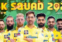 Chennai Super Kings Team Players List