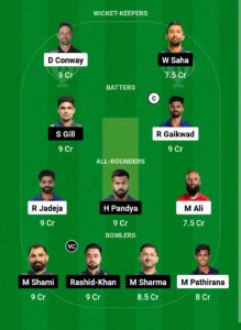 GT vs CSK Dream11 Team Small League