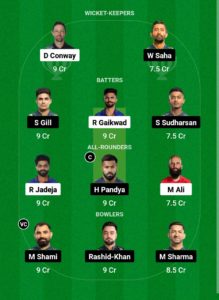 CSK vs GT Dream11 Team Grand League