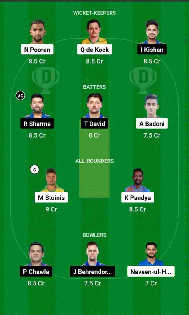 LKN vs MI Dream11 Team For Grand League