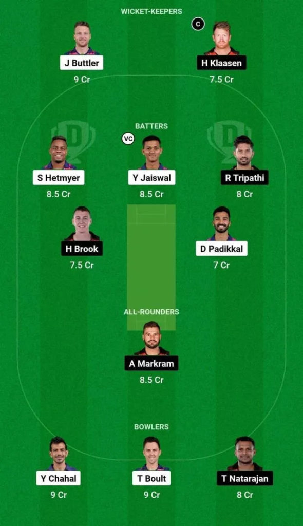 SRH vs RR Dream11 Team Grand League