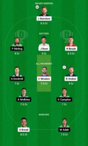 ENG vs IRE Dream11 Team Grand League