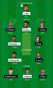 BAN vs AFG Dream11 Team For Grand League