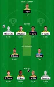 SA vs AUS Dream11 Team Grand League