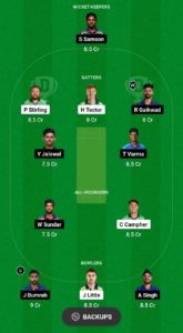 IRE vs IND Dream11 Team Grand League