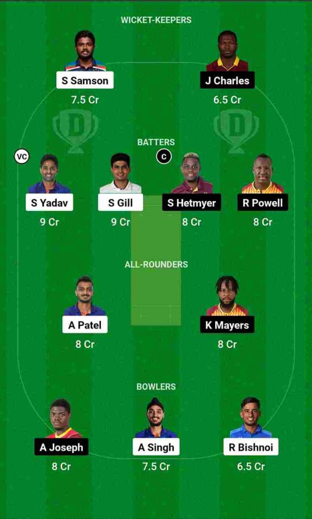 IND vs WI Dream11 Team For Grand League