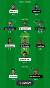 BAN vs SL Dream11 Team Small League