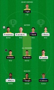 SA vs AUS Dream11 Team Grand League