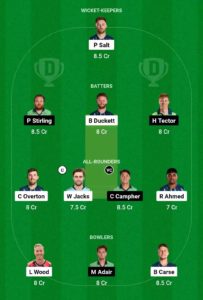 ENG vs IRE Dream11 Team Grand League