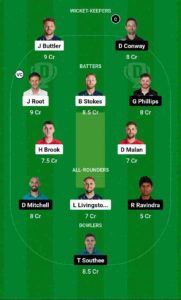 NZ vs ENG Dream11 Team For Small League